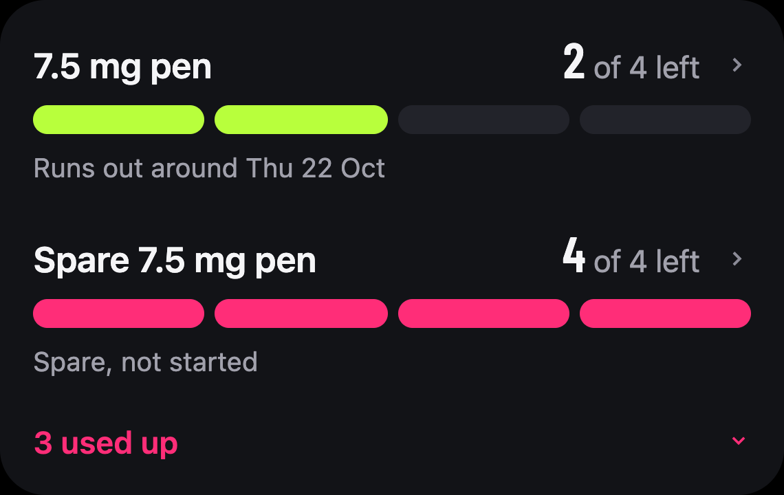 A pen in the Hushweek app with two of four doses left and the day it runs out